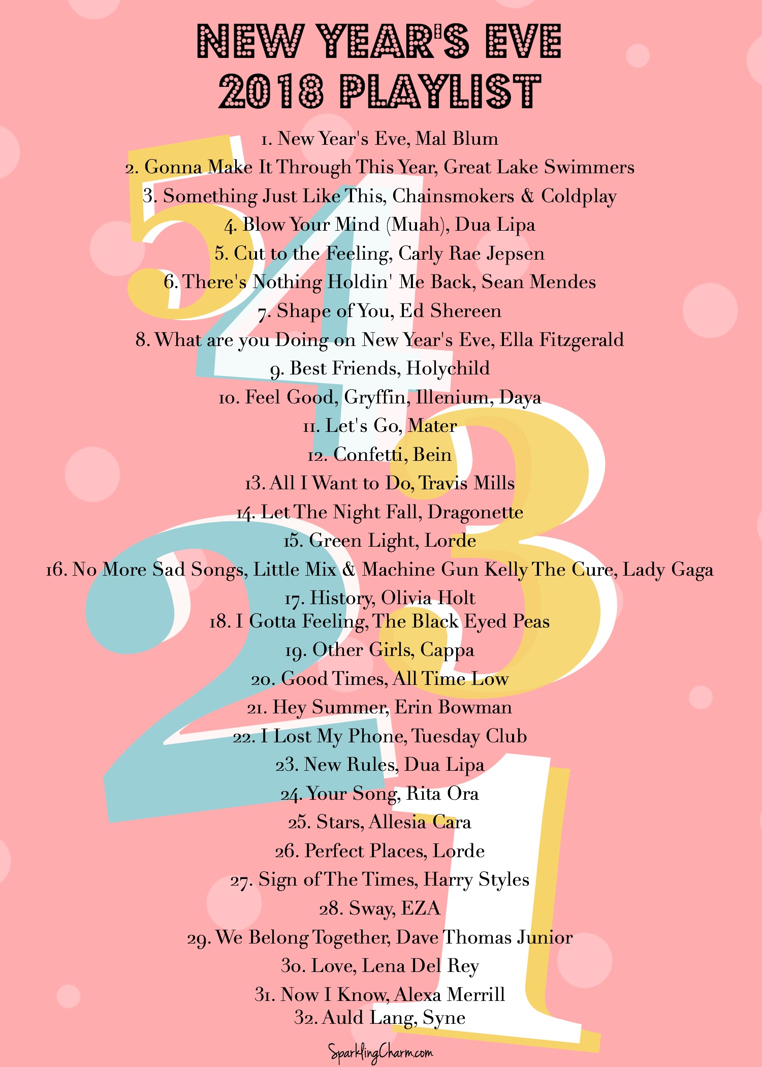 New Year’s Eve Party Pop Playlist